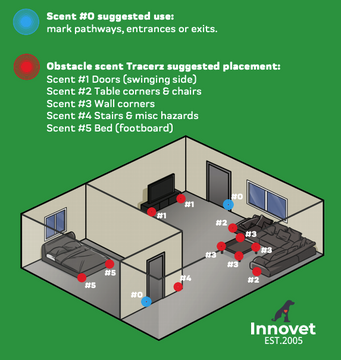 Load image into Gallery viewer, Tracerz® Scent Markers for Blind Dogs