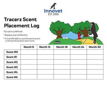 Load image into Gallery viewer, Tracerz® Scent Markers for Blind Dogs