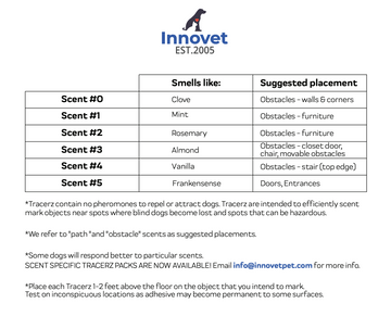 Load image into Gallery viewer, Tracerz® Scent Markers for Blind Dogs