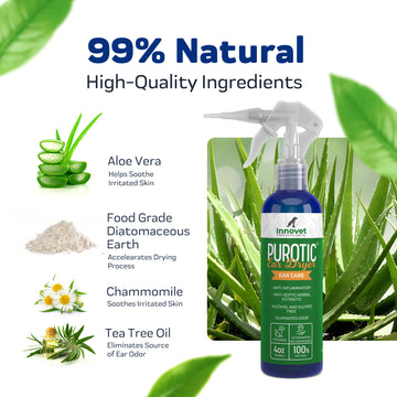 Load image into Gallery viewer, PurOtic Dog Ear Cleaner and Ear Dryer
